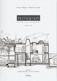 Tectogram: Tectonics Grammar