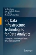 Big Data Infrastructure Technologies for Data Analytics: Scaling Data Science Applications for Continuous Growth