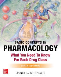 Basic Concepts in Pharmacology: What You Need to Know for Each Drug Class