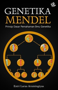 Genetika Mendel: Prinsip Dasar Pemahaman Ilmu Genetika