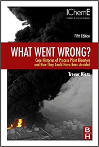 What Went Wrong?: Case Histories of Process Plant Disasaters and How They Could Have Been Avoided