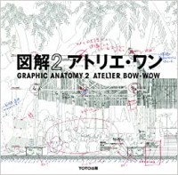 Graphic Anatomy 2 Atelier Bow-Wow